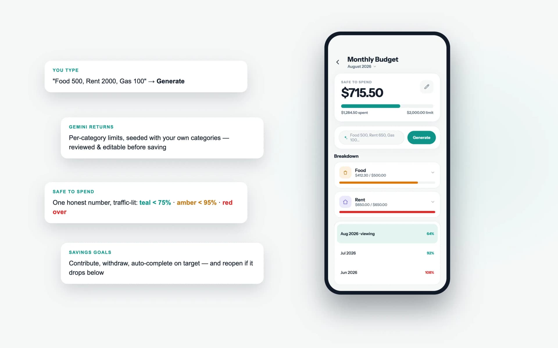 Budget screen with safe-to-spend figure and category limits