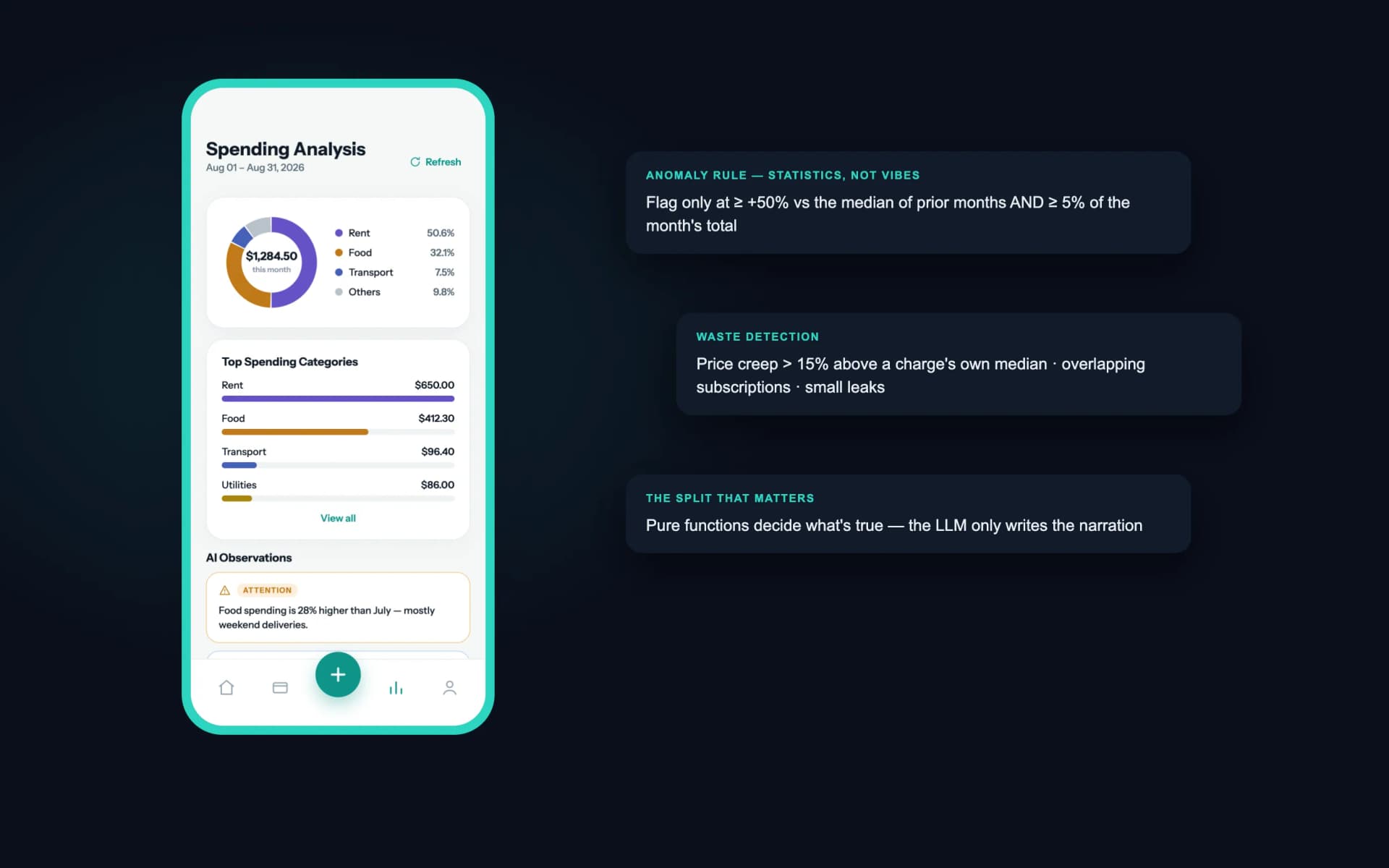 Insights screen with smart alerts and a spending summary